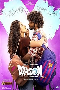 Dragon Filmy4WEB 2025 Hindi ORG Dubbed Malayalam Kannada